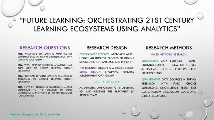 Iwata's functional analysis methodology utilizes parent interviews