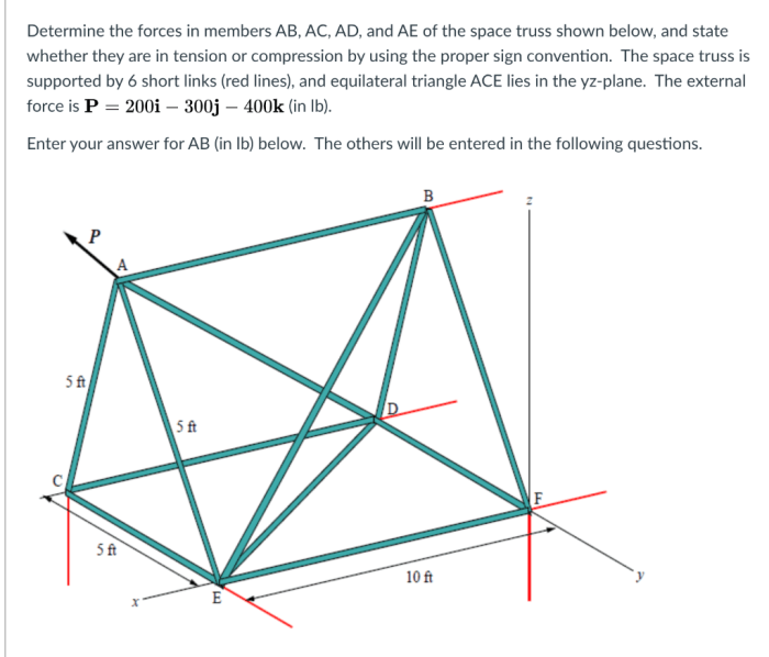 Determine the force in member ab of the truss.