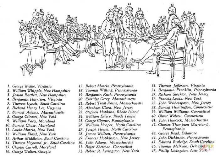 Declaration of independence grievances worksheet answer key