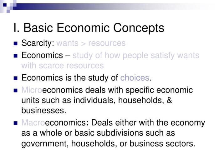 Macroeconomics unit 1 study guide basic economic concepts