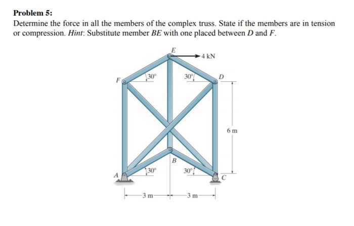 Determine the force in member ab of the truss.